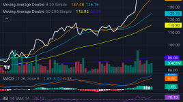 クラウドフレアのテクニカルは好調：第4四半期決算は誇大広告を正当化するか？- クラウドフレア ( NYSE:NET )