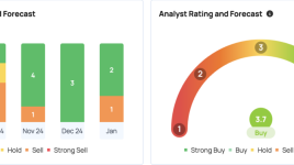 アップル株はiPhone 16発売以来4.2％上昇、アナリストは製造コスト低下でクパチーノのマージンが強化され、さらに8％のアップサイドがあると指摘 - Apple ( NASDAQ:AAPL ) , バンク・オブ・アメリ