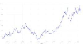 5年前にこの銘柄に1000ドル投資していたら、今日これだけ持っていた - Nutanix ( NASDAQ:NTNX )
