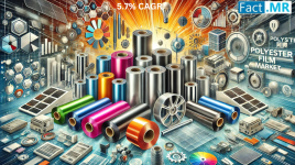 ポリエステルフィルムの市場規模は561億ドルに達する見込み、2034年までの年平均成長率は5.7%｜Fact.MR分析