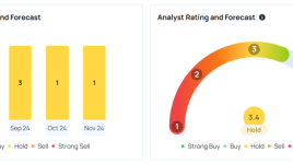 テスラのライバル、Li AutoがL6 SUVの納車台数が発売から9ヶ月足らずで20万台を超えたと発表 - Li Auto ( NASDAQ:LI )