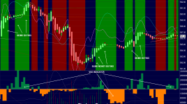 量子コンピューティング銘柄に大量の資金が流入、ブラインドマネーが市場を救う、ビットコインは流出 - Arqit Quantum ( NASDAQ:ARQQ )