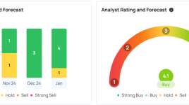 イーロン・マスクの「Xマネー」、Visaダイレクト統合で月間アクティブユーザー数約6億人に：「提携に興奮」とCEO - Visa ( NYSE:V ) , SPDR S&P500 ( ARCA:SPY )