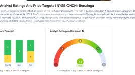オン・ホールディング決算間近、最も精度の高いアナリストが決算発表前に予想を修正 - オン・ホールディング ( NYSE:ONON )