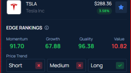 テスラ、カナダのEVリベートと今後のプログラムを停止 カナダに対する「違法かつ非合法な米国の関税」 - テスラ ( NASDAQ:TSLA )