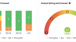 アップルが珍しくジェフリーズから格下げ、アナリストは収益成長の鈍化、予測の未達、iPhone需要の落ち込みを警告 - アップル ( NASDAQ:AAPL )