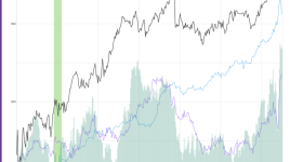 イーライリリー、重要なシグナルを受け2％以上上昇