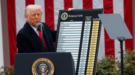 トランプ大統領の相互関税発動で、中国株の上昇は崩れるリスク