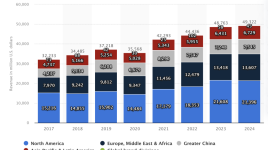 ピーター・シフ、ナイキは米国に「工場を建設しない」、中国のような国に売るだろうと語る：トランプ関税の中ではるかに良い戦略 - ルルレモン・アスレティカ ( NASDAQ:LULU ) , コロンビア